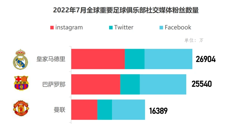 众多球迷汇集到世界杯举办地_世界杯球迷冲进球场_世界杯球迷票