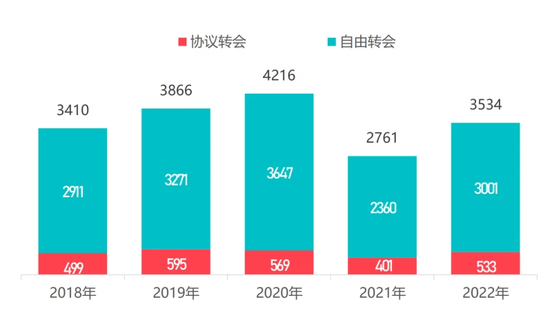 世界杯球迷票_世界杯球迷冲进球场_众多球迷汇集到世界杯举办地