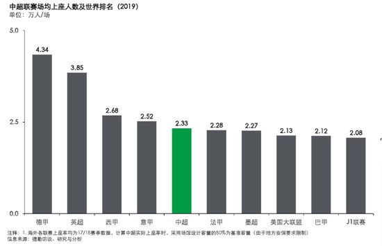 踢世界杯薪水_踢世界杯薪水_踢世界杯薪水