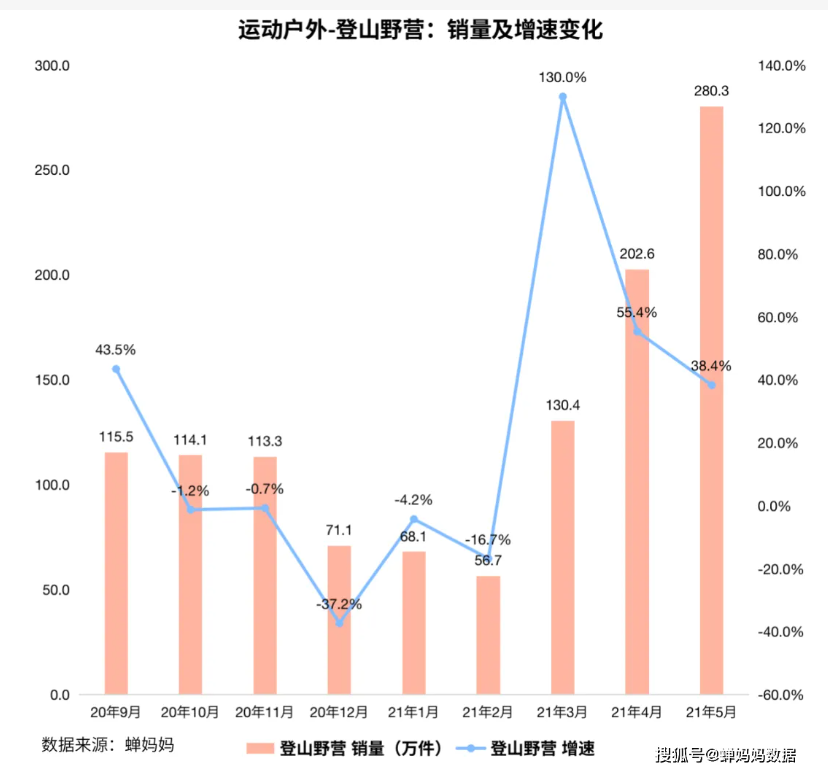 全息游戏世界小说_世界杯 全息_全息世界观