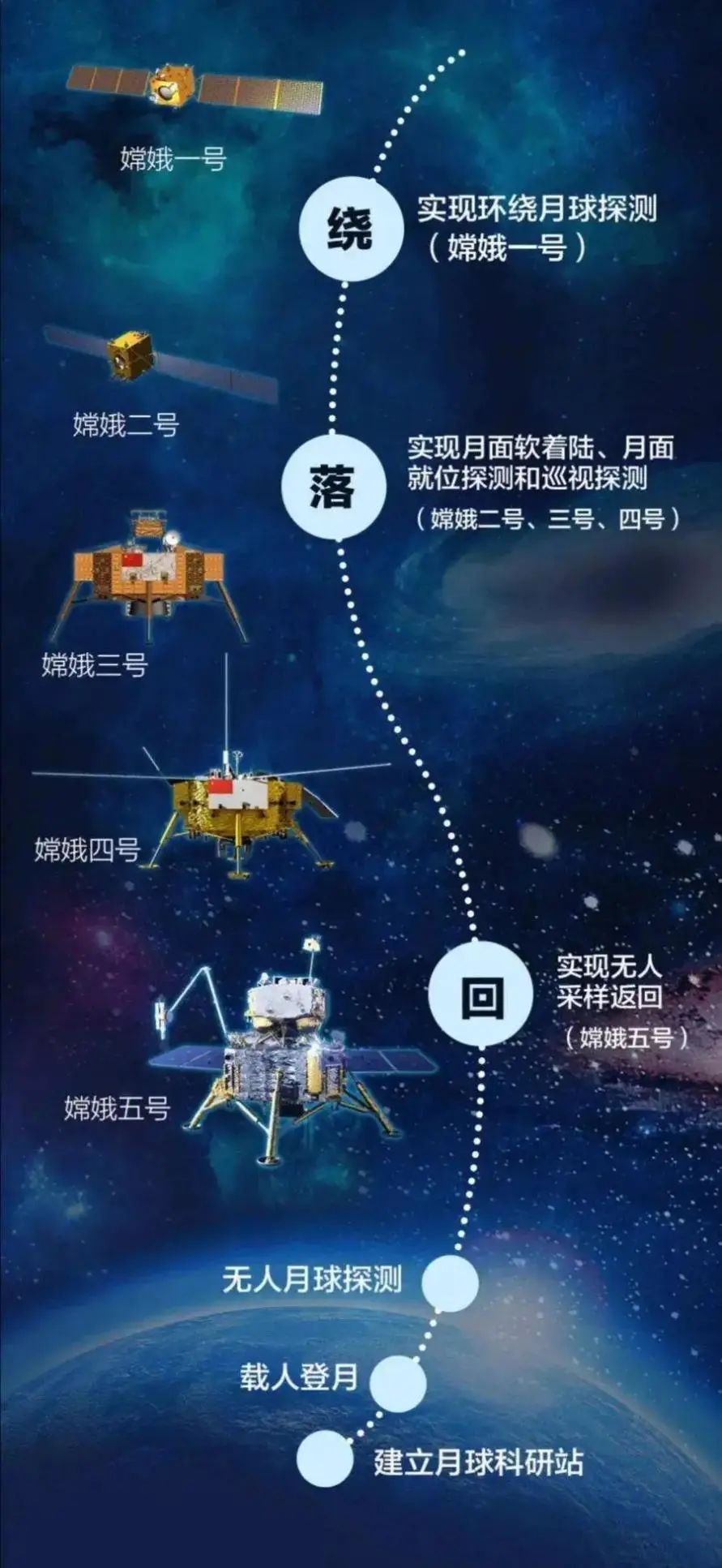 世界杯段子_奥迪杯中国世界_2014年白马湖杯红段子