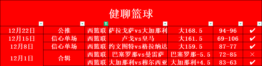 nba单场效率_效率单词英文_效率单词