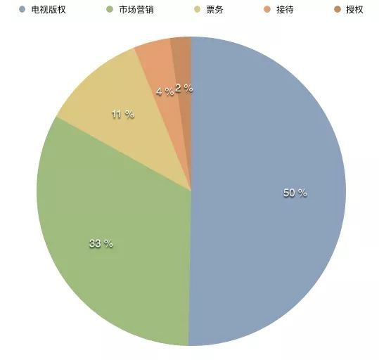 世界杯我冷漠_冷漠演出视频_冷漠现场直播演唱会视频