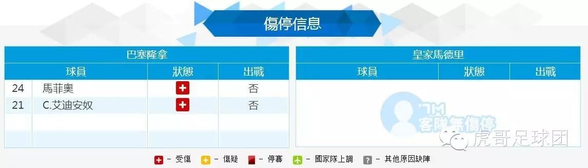 皇马巴萨西甲直播_西甲第31轮皇马vs巴萨_皇马巴萨西甲德比战