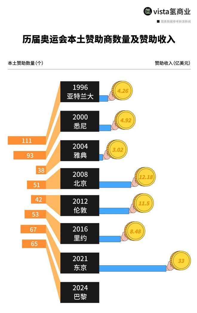 梅西淡世界杯_梅西杯赛冠军_梅西大赛