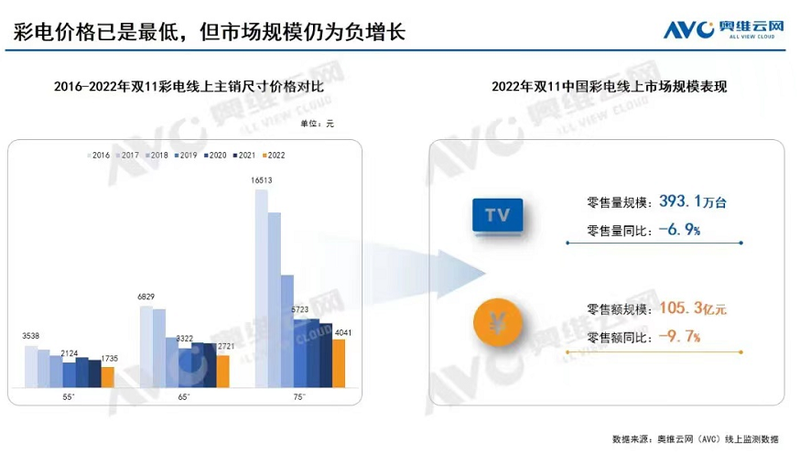 砸电视世界杯_拿大锤子砸电视小视频_砸电视优酷