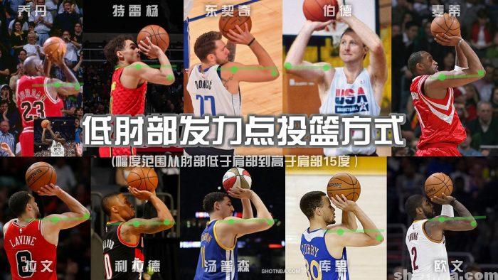 nba单打教学_nba单打怎么说_nba单打战术