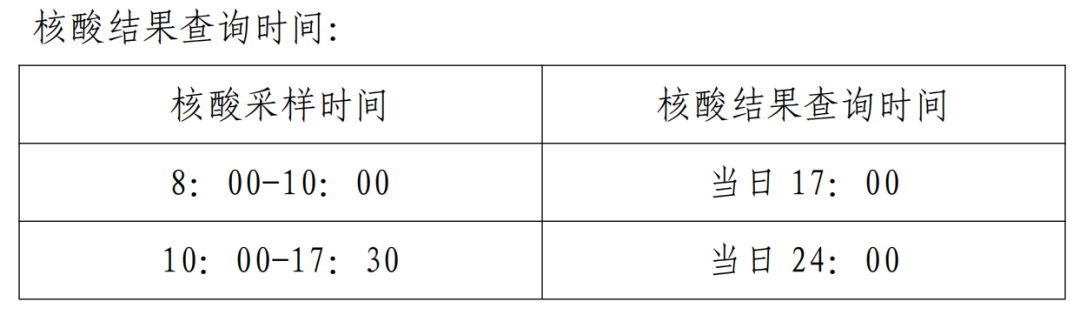 全世界痔疮率最低的国家_世界痔疮发病率_痔疮 世界杯