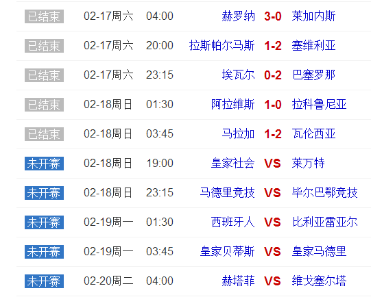 2017-2018赛季西甲第24轮：巴塞罗那客场2-0胜埃瓦尔，梅西精彩助攻