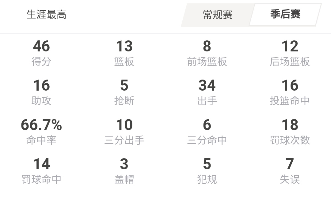 nba分位_宝林是什么位分_昭仪是什么位分