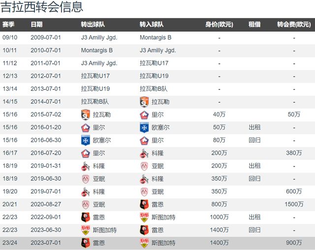 2014年世界杯金靴银靴_德甲银靴_2001世青赛银靴