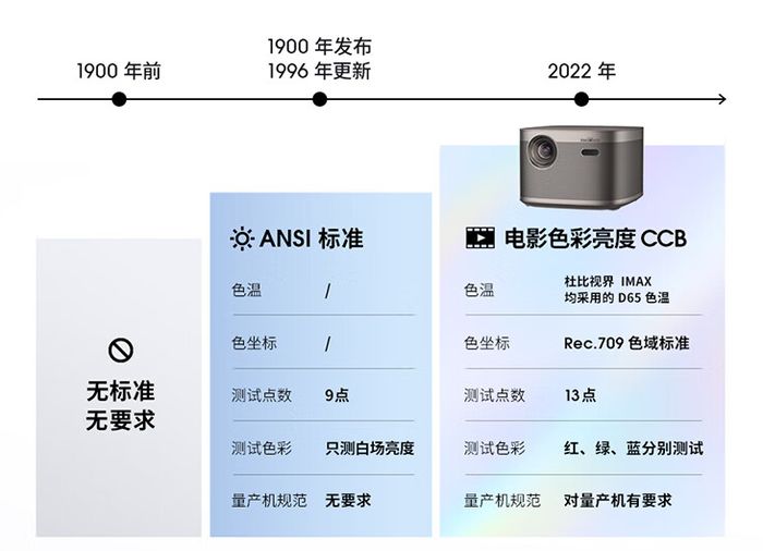 世界音箱十大品牌_世界杯 音箱_世界级音箱