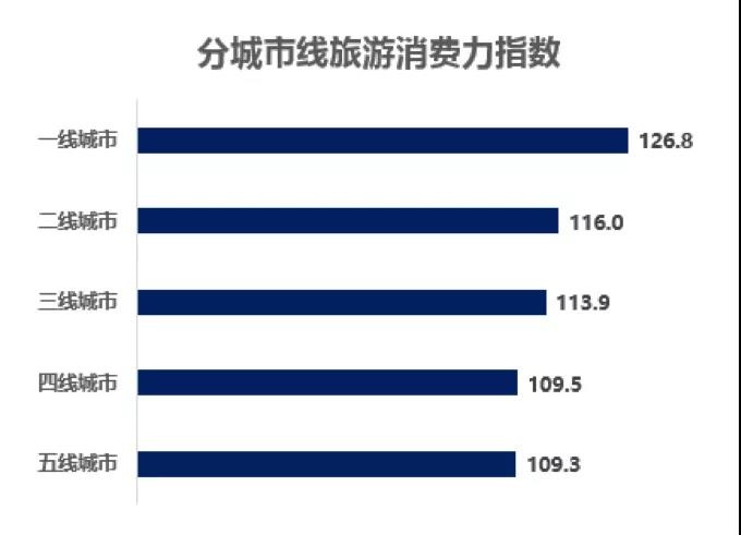 倪叔的思考暗时间