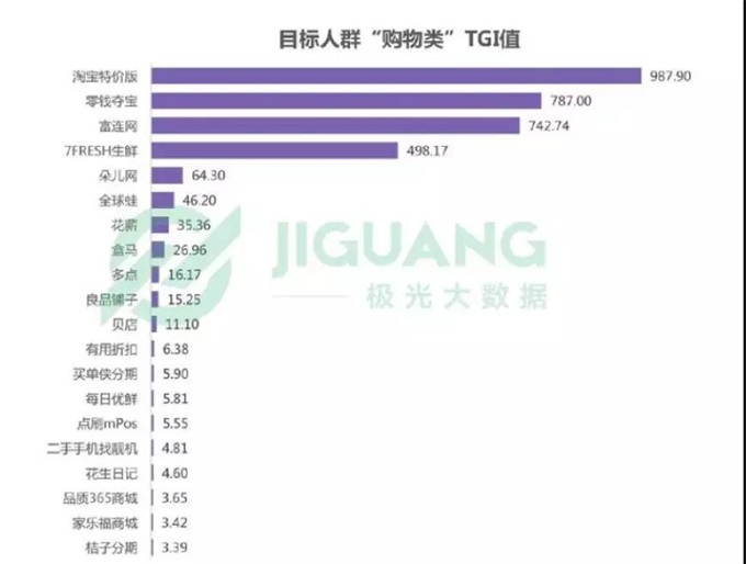 倪叔的思考暗时间