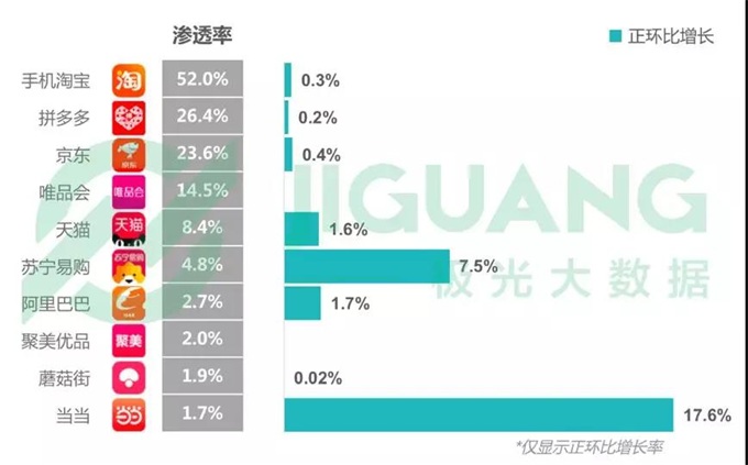 倪叔的思考暗时间