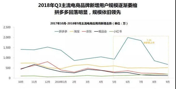 倪叔的思考暗时间