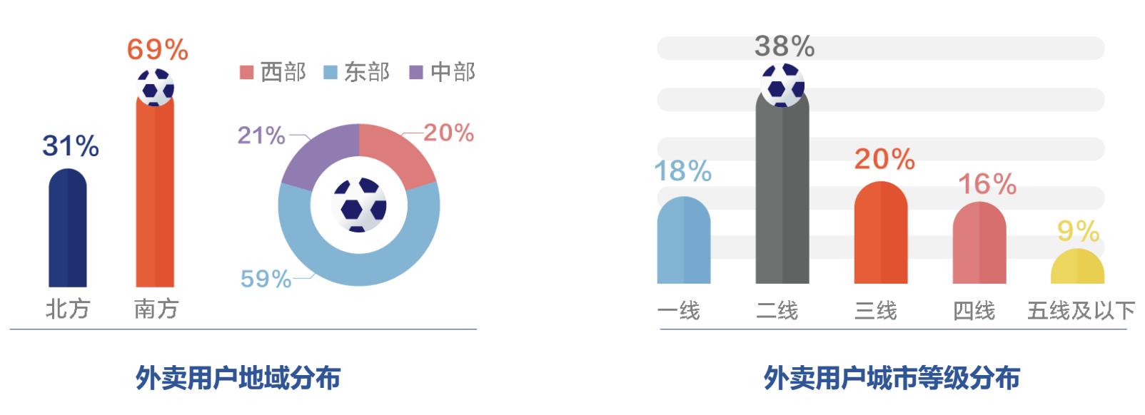 看世界杯烤串_看世界杯烤串_看世界杯烤串