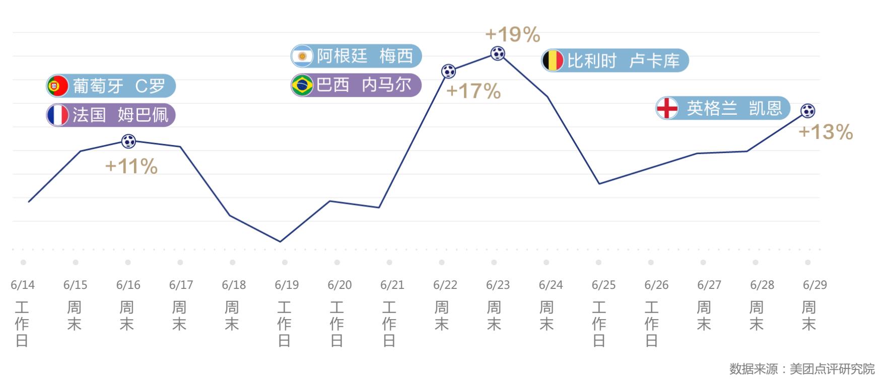 看世界杯烤串_看世界杯烤串_看世界杯烤串