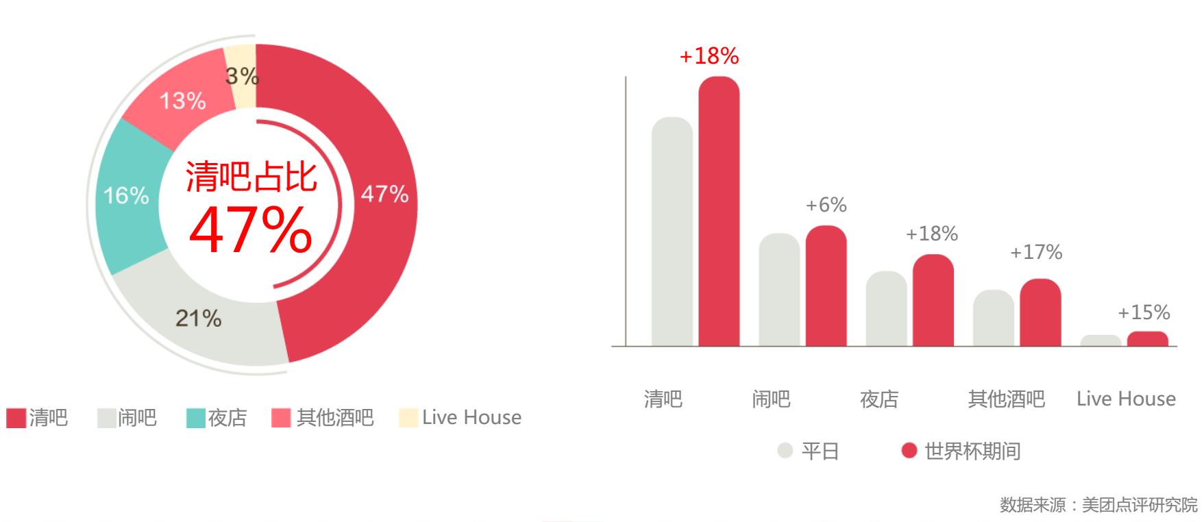 看世界杯烤串_看世界杯烤串_看世界杯烤串