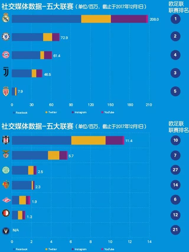 西甲冠军2021_西甲冠军2023-2024_西甲冠军2017