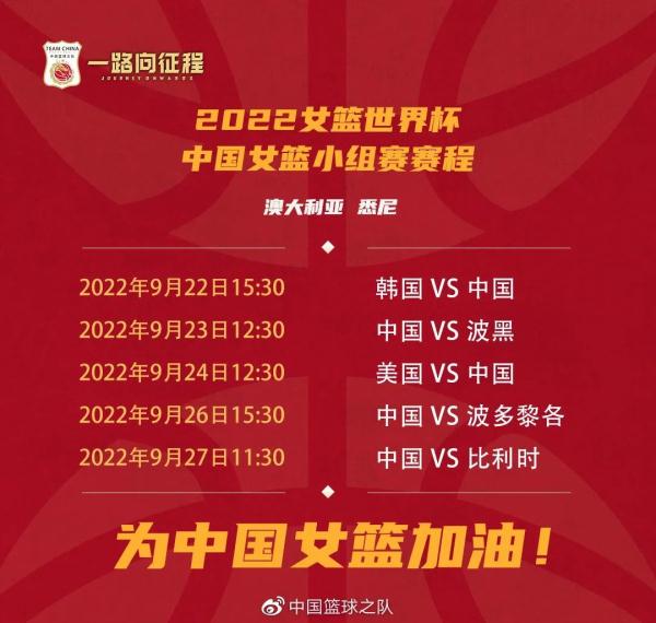 女篮世界杯2022_女篮世界杯_女篮球世界杯