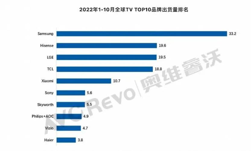 世界杯宣传词_世界杯宣传语_宣传世界杯的热门广告语