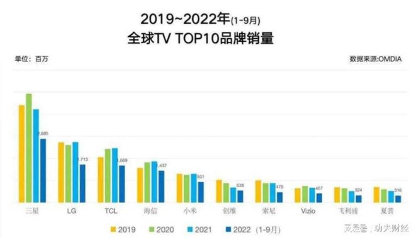 宣传世界杯的热门广告语_世界杯宣传词_世界杯宣传语