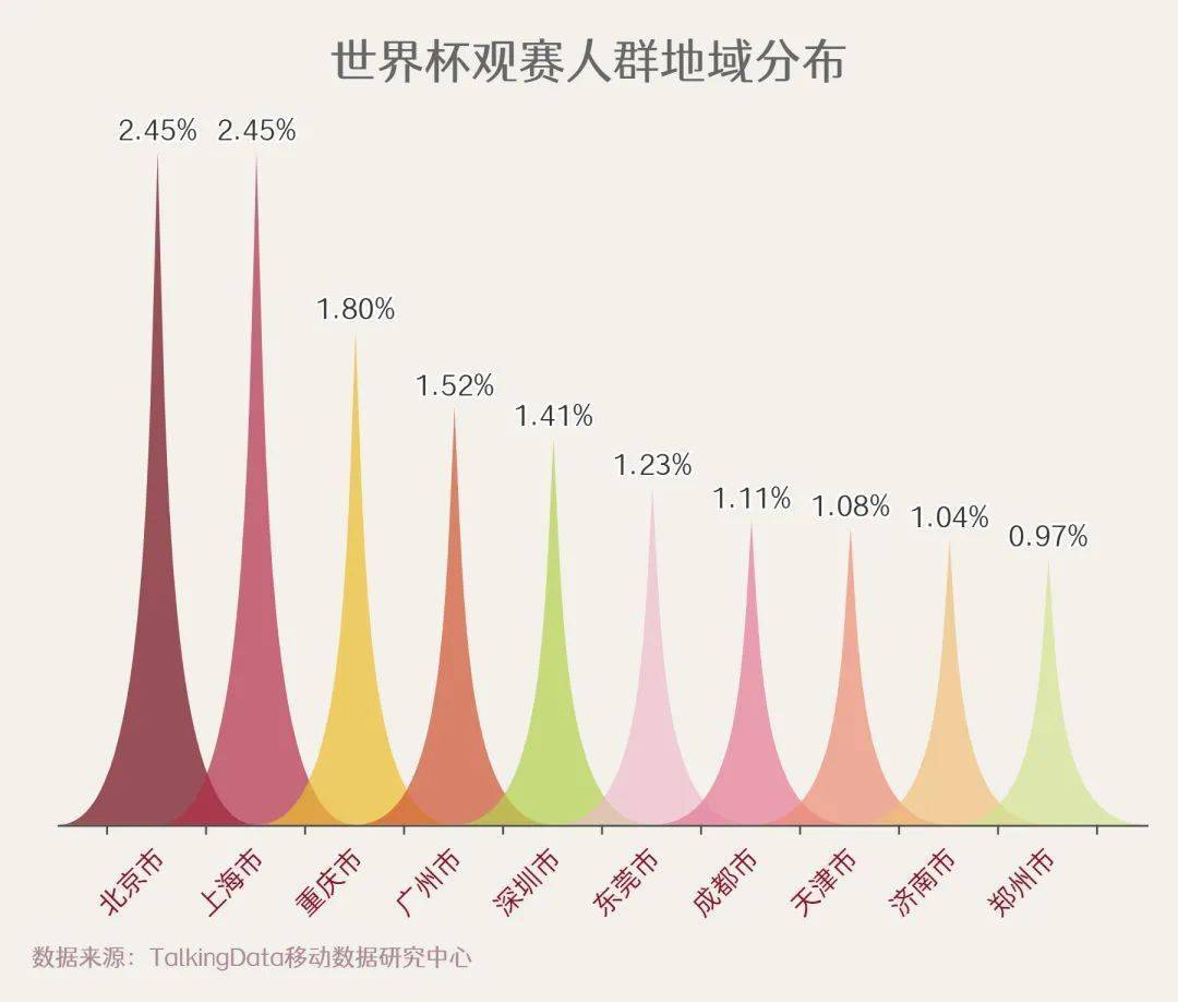 世界杯为一体_什么是一体杯内衣_一体杯是什么意思