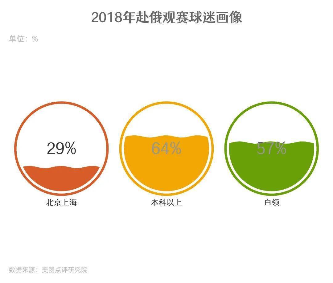 什么是一体杯内衣_一体杯是什么意思_世界杯为一体