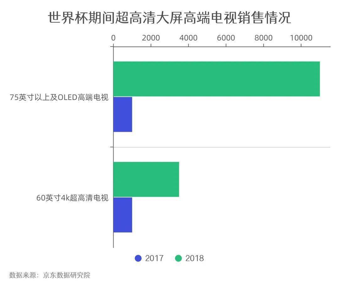 世界杯为一体_什么是一体杯内衣_一体杯是什么意思