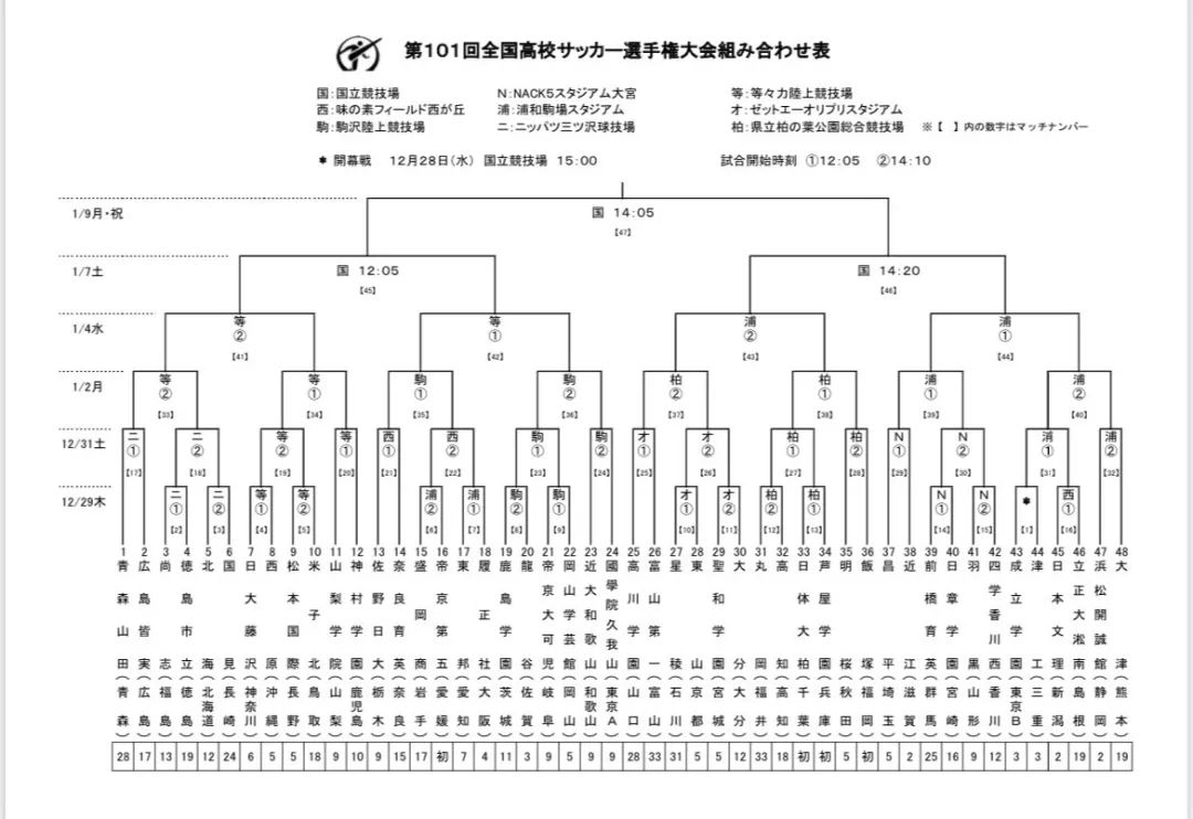 世界杯输了裸奔_世界杯输几千_世界杯输球就处死