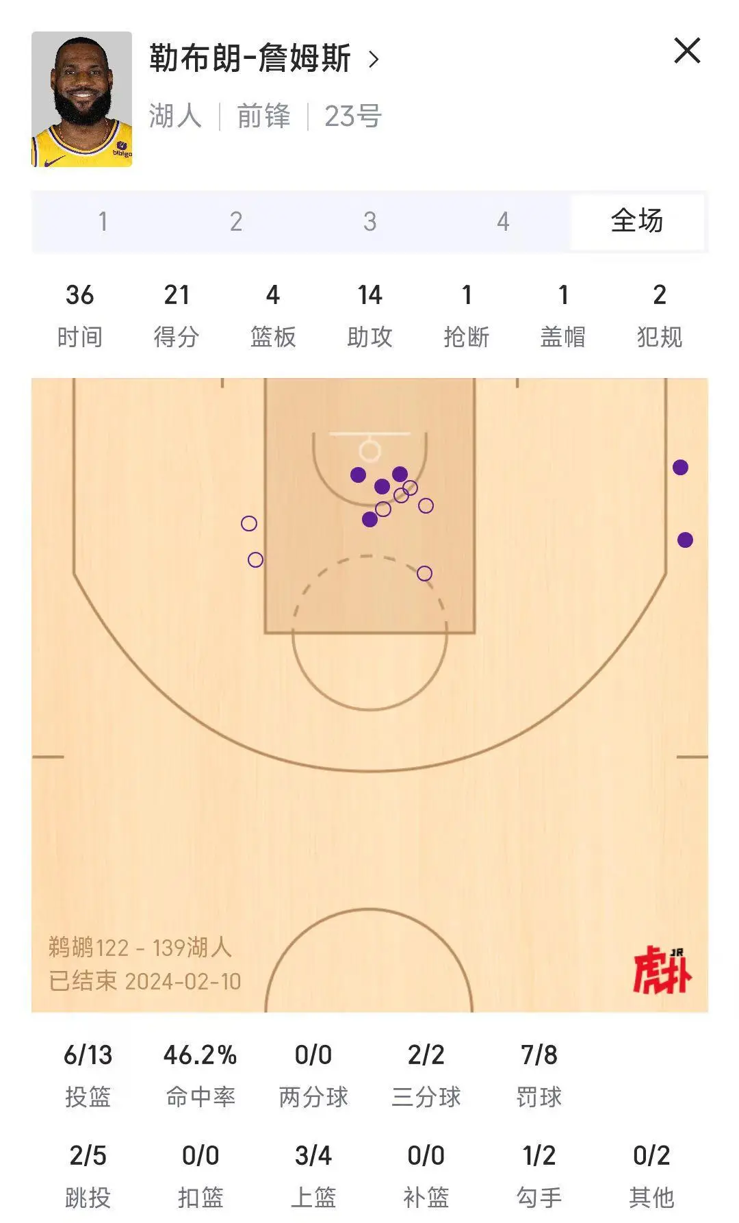 nba现役十大突破高手_nba现役突破最强球员_nba现役突破