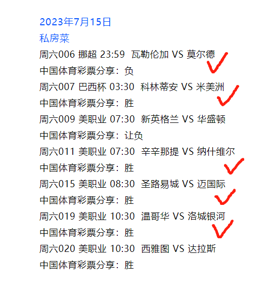 世界杯 法国_法国世界杯小组赛_法国世界杯2022