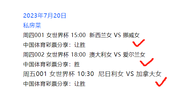 法国世界杯小组赛_法国世界杯2022_世界杯 法国