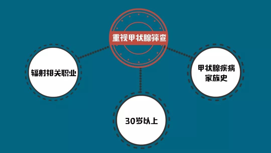 华西甲状腺专家排名好大夫_华西甲状腺_华西甲状腺科