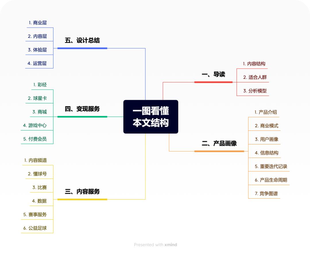 世界杯订阅照_订阅比赛是什么意思_十二花神杯康熙年制照