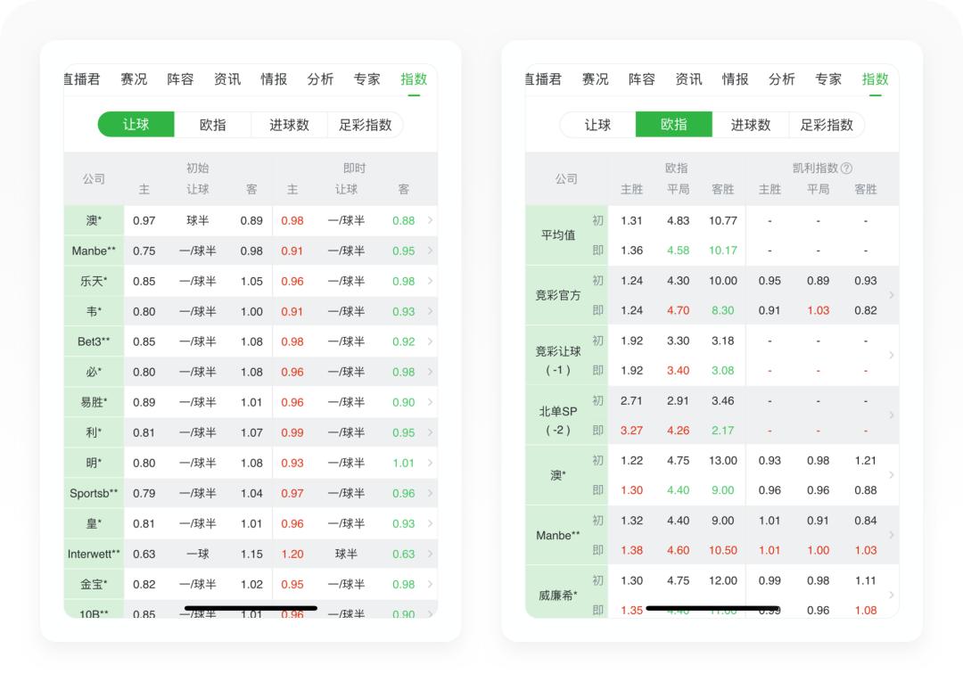 订阅比赛是什么意思_十二花神杯康熙年制照_世界杯订阅照