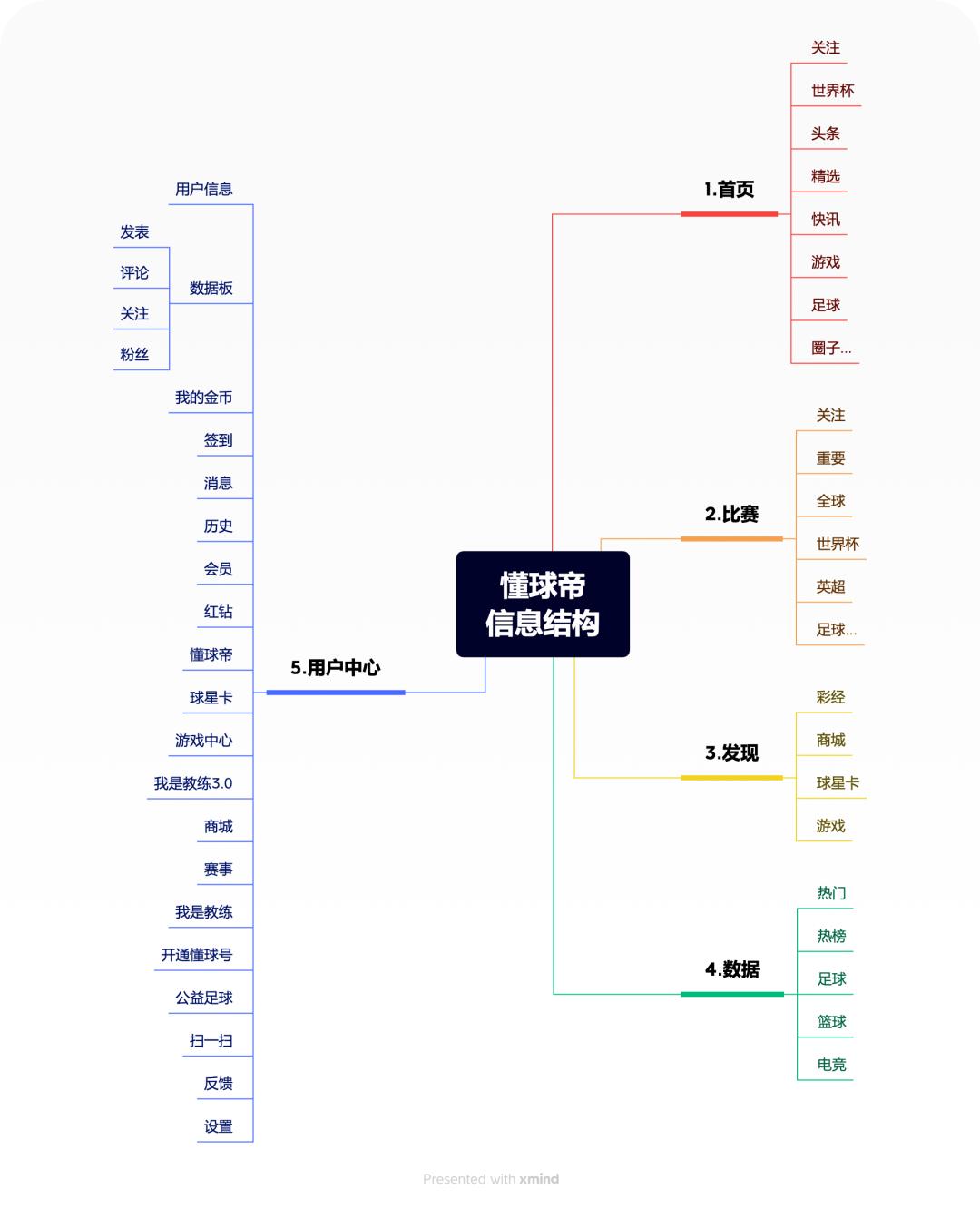 十二花神杯康熙年制照_世界杯订阅照_订阅比赛是什么意思