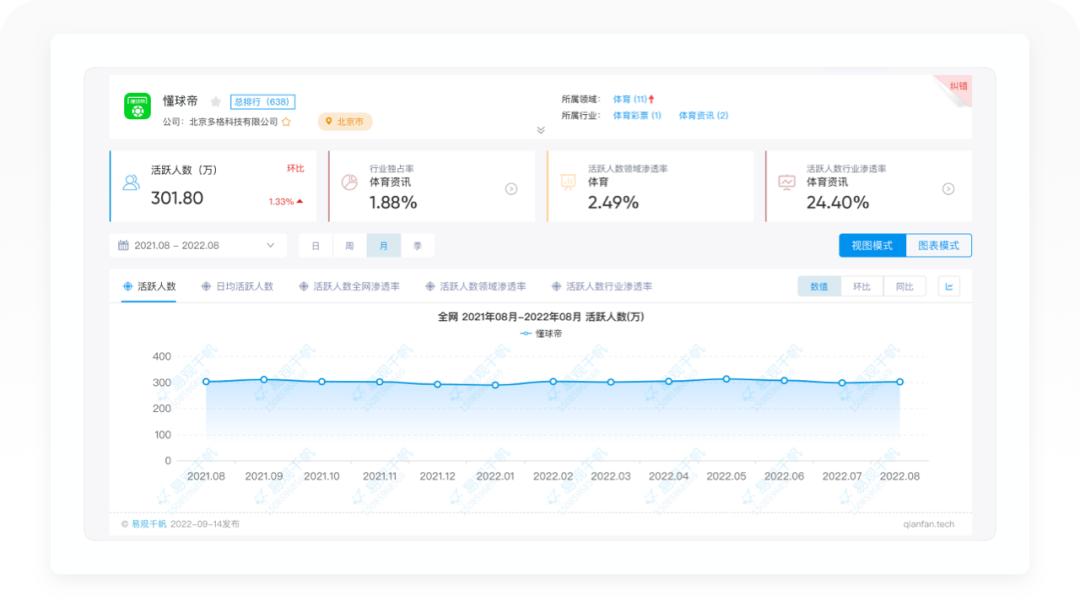 世界杯订阅照_十二花神杯康熙年制照_订阅比赛是什么意思