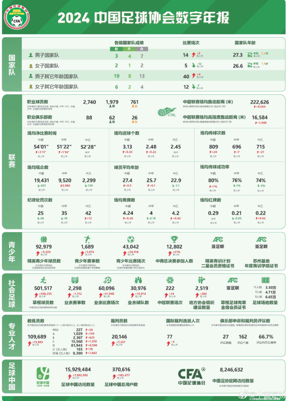 国际杯世界杯冠军_2022世界杯承办国_国对世界杯