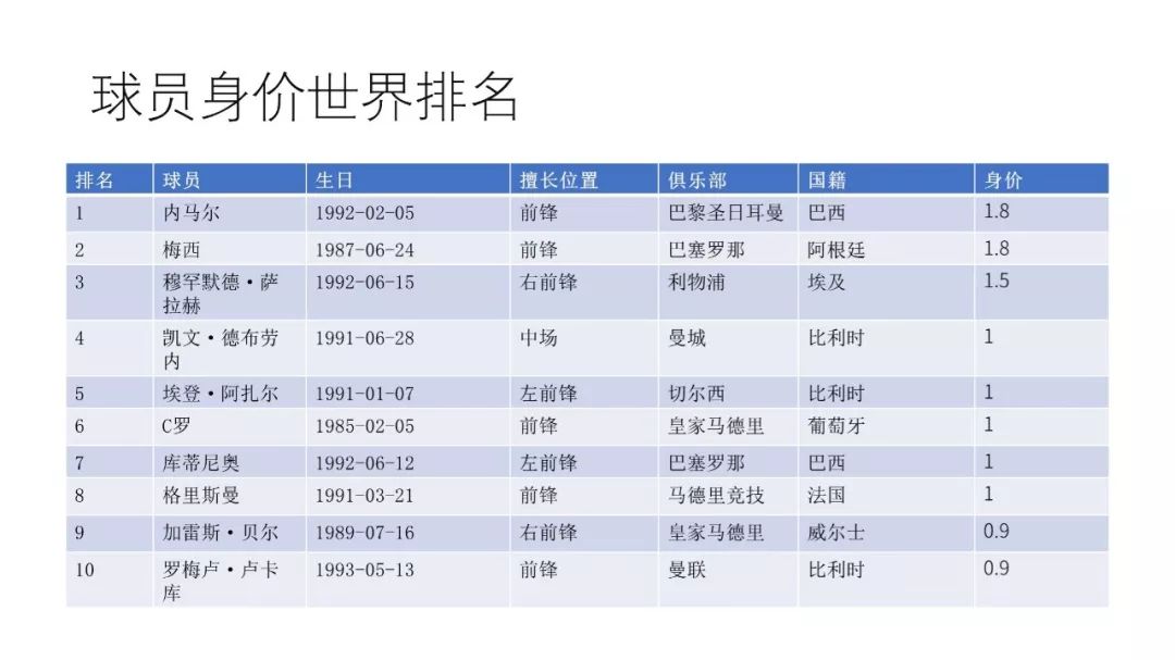 美的世界杯_美国代回的柠檬杯产地_我的世界美丽水世界