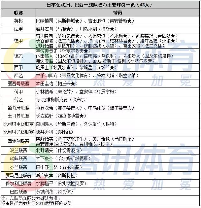 权昶勋女朋友_权昶勋世界杯_韩国球员权昶勋