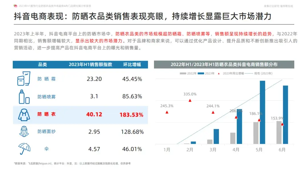 斐乐鞋世界杯_斐乐足球鞋_斐乐世界排名