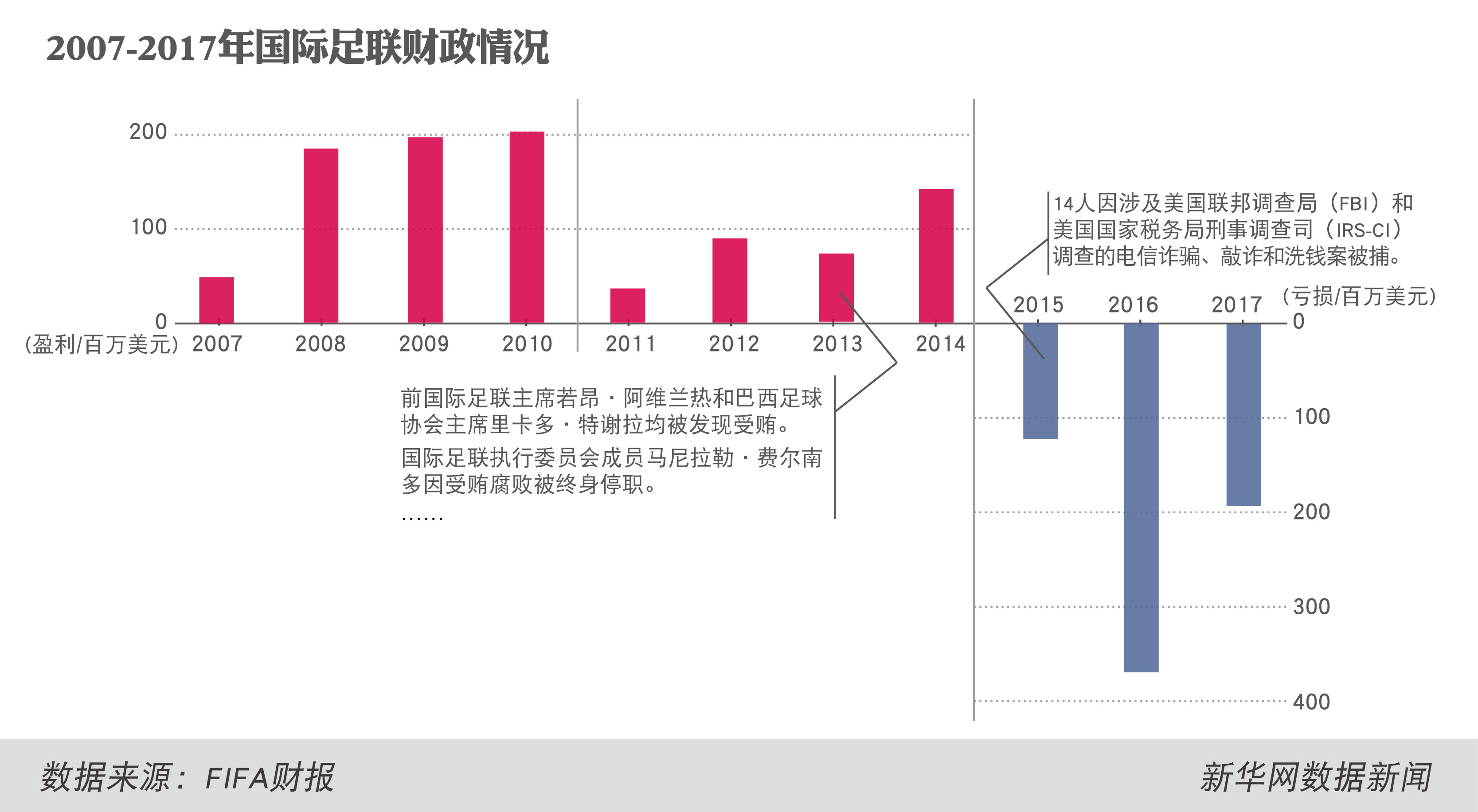 杯世界秋风的上一句_杯世界已经被注册了吗_世界杯1.5