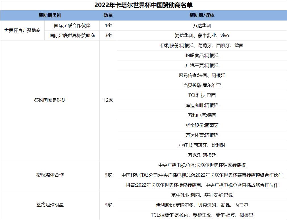 杯世界秋风的上一句_世界杯1.5_杯世界秋风的季节