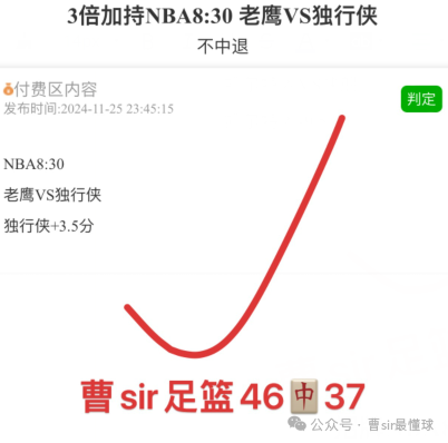 视频国王和公主永远不能在一起_国王视频NBA_视频国王的薪水