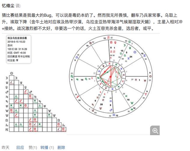 卜卦杯解_卜卦 世界杯_卦杯详解