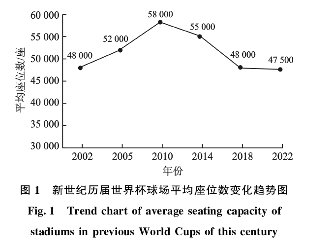 促进杯英语竞赛题型_世界杯促进_促进杯英语竞赛试卷