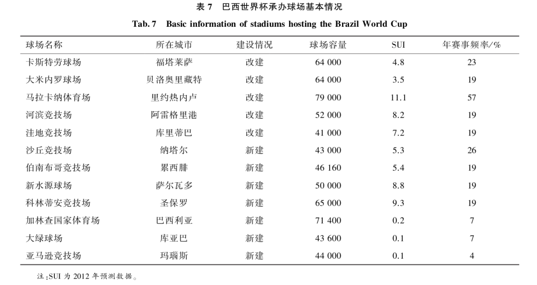 促进杯英语竞赛题型_促进杯英语竞赛试卷_世界杯促进