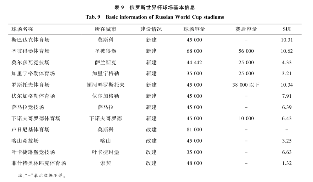 促进杯英语竞赛试卷_世界杯促进_促进杯英语竞赛题型